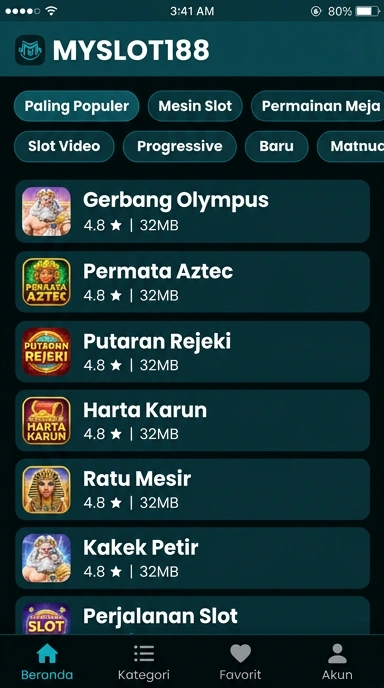 Katalog Aplikasi Populer – myslot188, Tempat Terbaik Unduhan